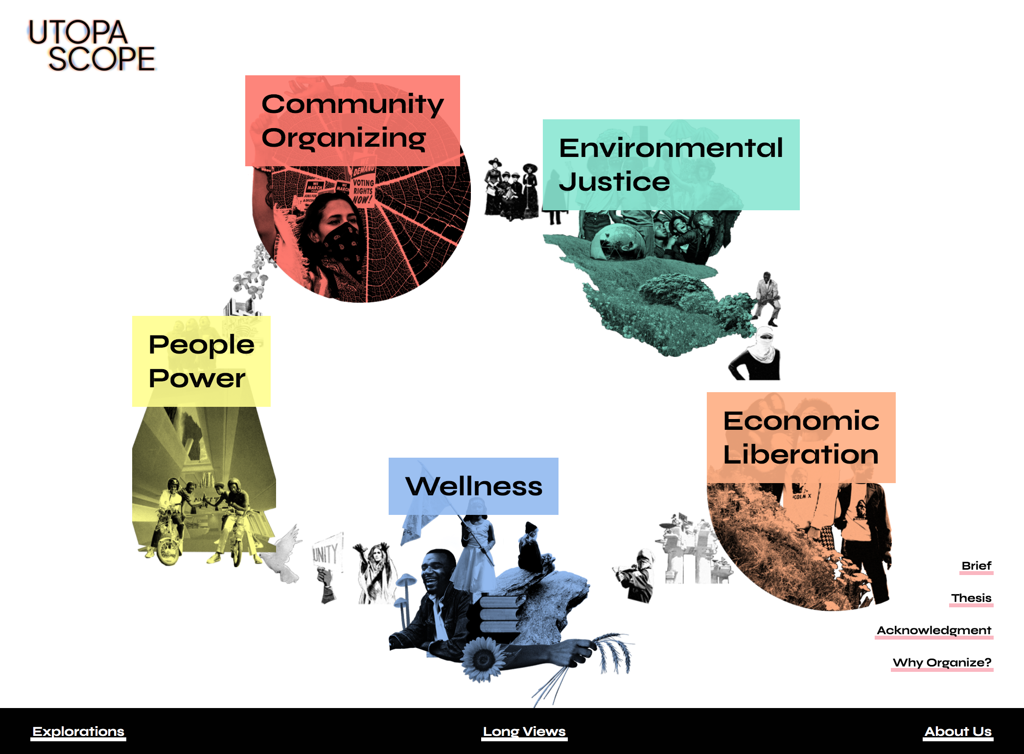 The Utopascope website main navigation